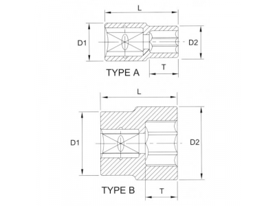 Головка торцевая 12гр. 1/2" 15мм